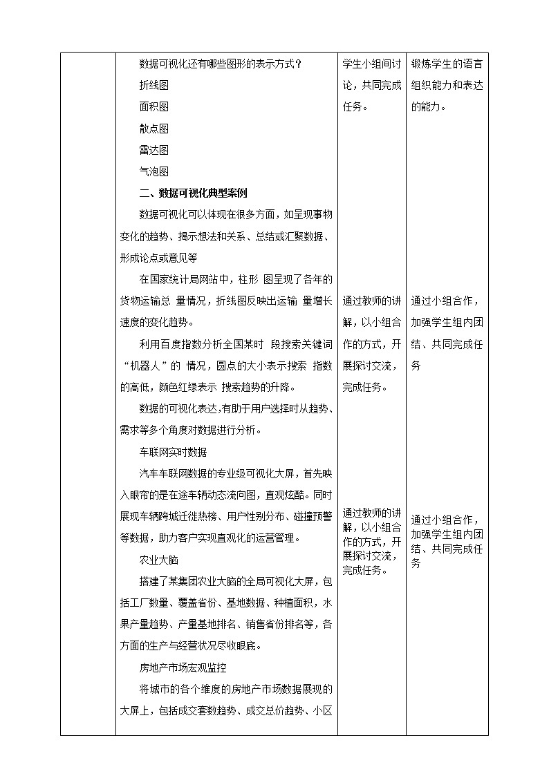 新浙摄影版六上信息技术 第6课  数据可视化 课件+教案+练习02