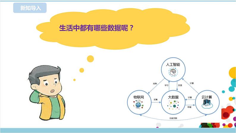 新浙摄影版六上信息技术 第1课 走进数据 课件+教案+练习03