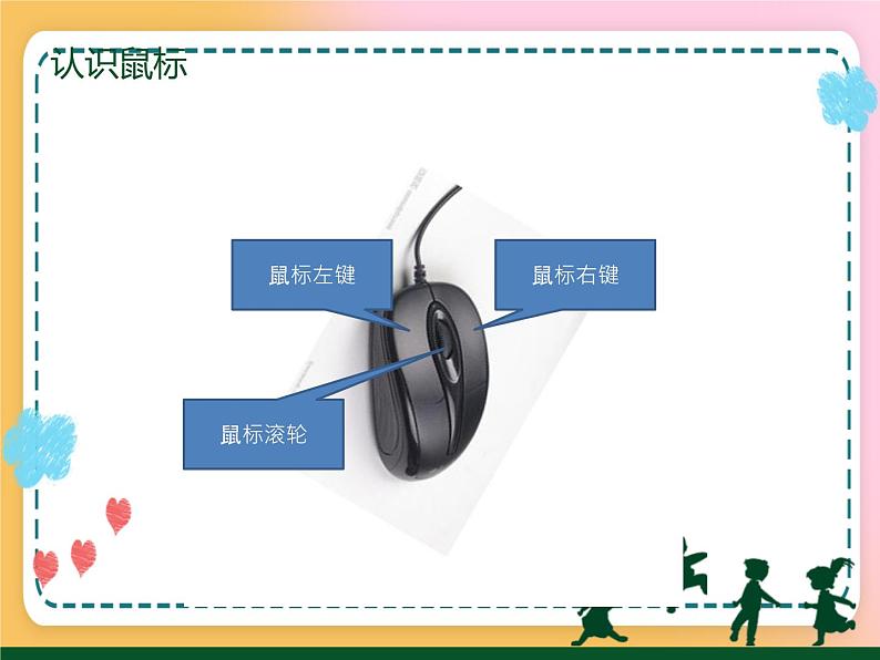 2 单击鼠标做算术 课件第6页