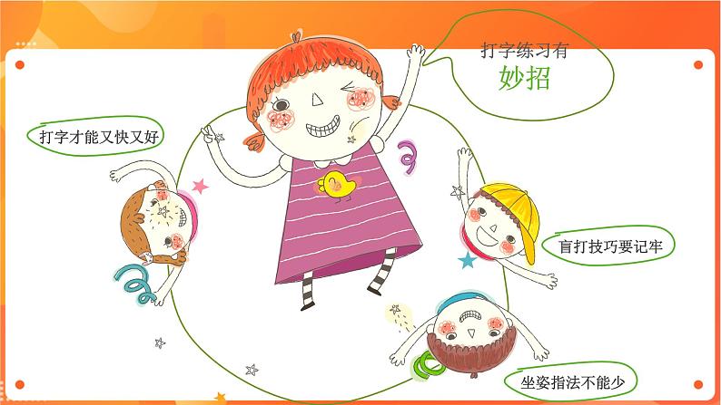 新苏科版3信息技术 8 用键盘打字 课件第7页