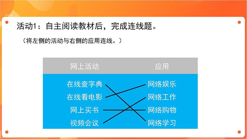 新苏科版3信息技术 20 初识网络世界 课件+教案04