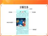 苏科版4信息技术 6 美化文档 课件+教案