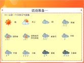 蘇科版4信息技術(shù) 主題活動1 制作主題板報 課件