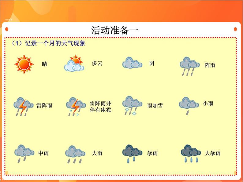 苏科版4信息技术 主题活动1 制作主题板报 课件04