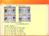 蘇科版4信息技術(shù) 主題活動1 制作主題板報 課件