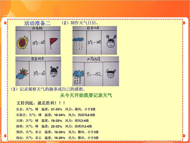 苏科版4信息技术 主题活动1 制作主题板报 课件05