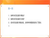 苏科版4信息技术 15 管理“我的空间” 课件+素材