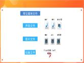 苏科版4信息技术 19 插入媒体文件 课件+教案+素材