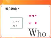 苏科版4信息技术 23 设置动画效果 课件
