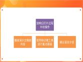 苏科版4信息技术 24 放映幻灯片 课件