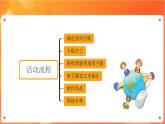 苏科版4信息技术 主题活动3 表达和分享信息 课件+教案