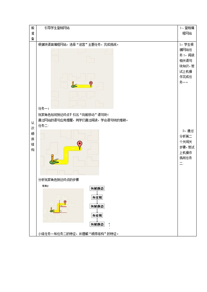 小学信息技术 三年级上 第14课《小学低年龄段学生编程入门—块编程之迷宫》 《迷宫游戏》教学设计第2页