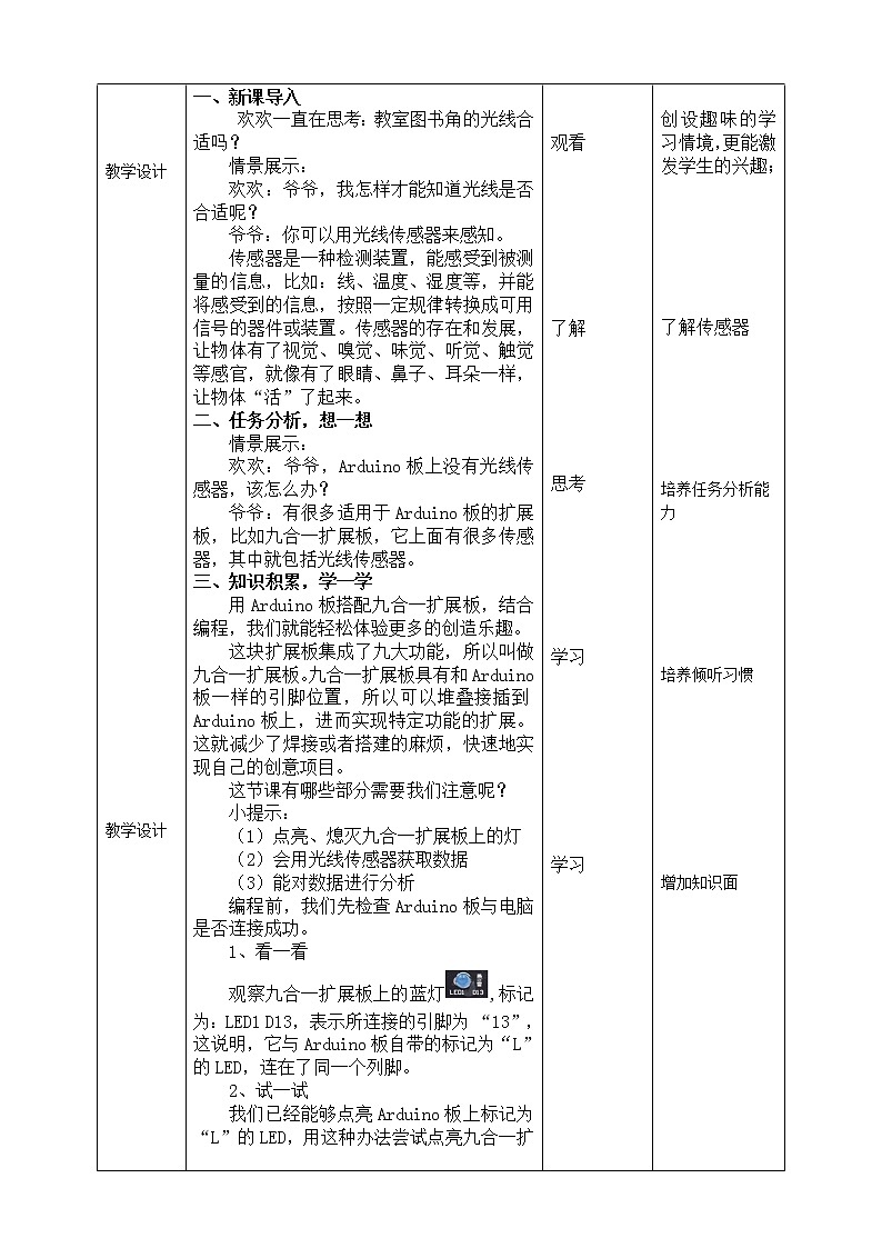 （新课标）新川教版六年级上册信息技术2.2《感知光线》课件PPT+教案02