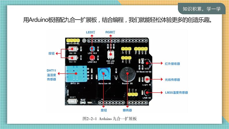 （新课标）新川教版六年级上册信息技术2.2《感知光线》课件PPT+教案05