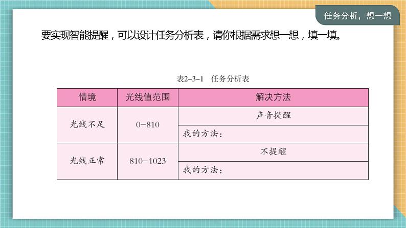 （新课标）新川教版六年级上册信息技术2.3《智能提醒》课件PPT+教案03