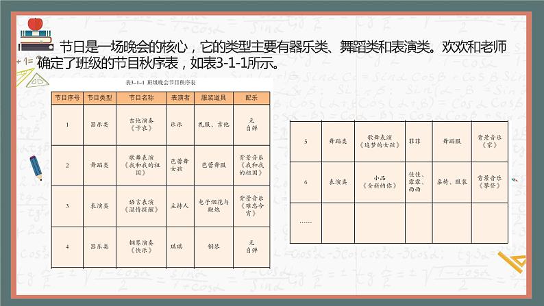 （新课标）新川教版六年级上册信息技术3.1《新年晚会策划师》课件PPT+教案07