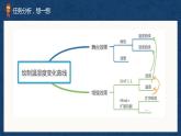 （新课标）新川教版六年级上册信息技术《综合应用  绘制温湿度变化曲线》课件PPT+教案