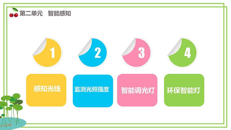 （新课标）新川教版六年级上册信息技术1.1《体验物联网》课件PPT第4页