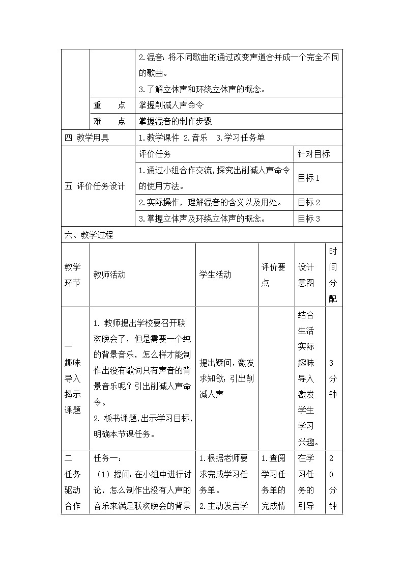 《采蘑菇的小姑娘》名师教学设计第2页
