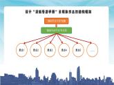 小学信息技术 粤教B版 四年级 第八课《 制作“ 导游手册”多媒体作品》 课件