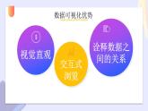 第6课 数据可视化 课件