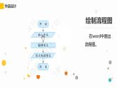 第14课 综合应用 课件