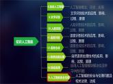 第15课 人工智能安全与伦理 课件