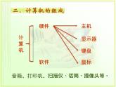 信息技术粤教版B版三年级上册《第1课认识计算机》课件