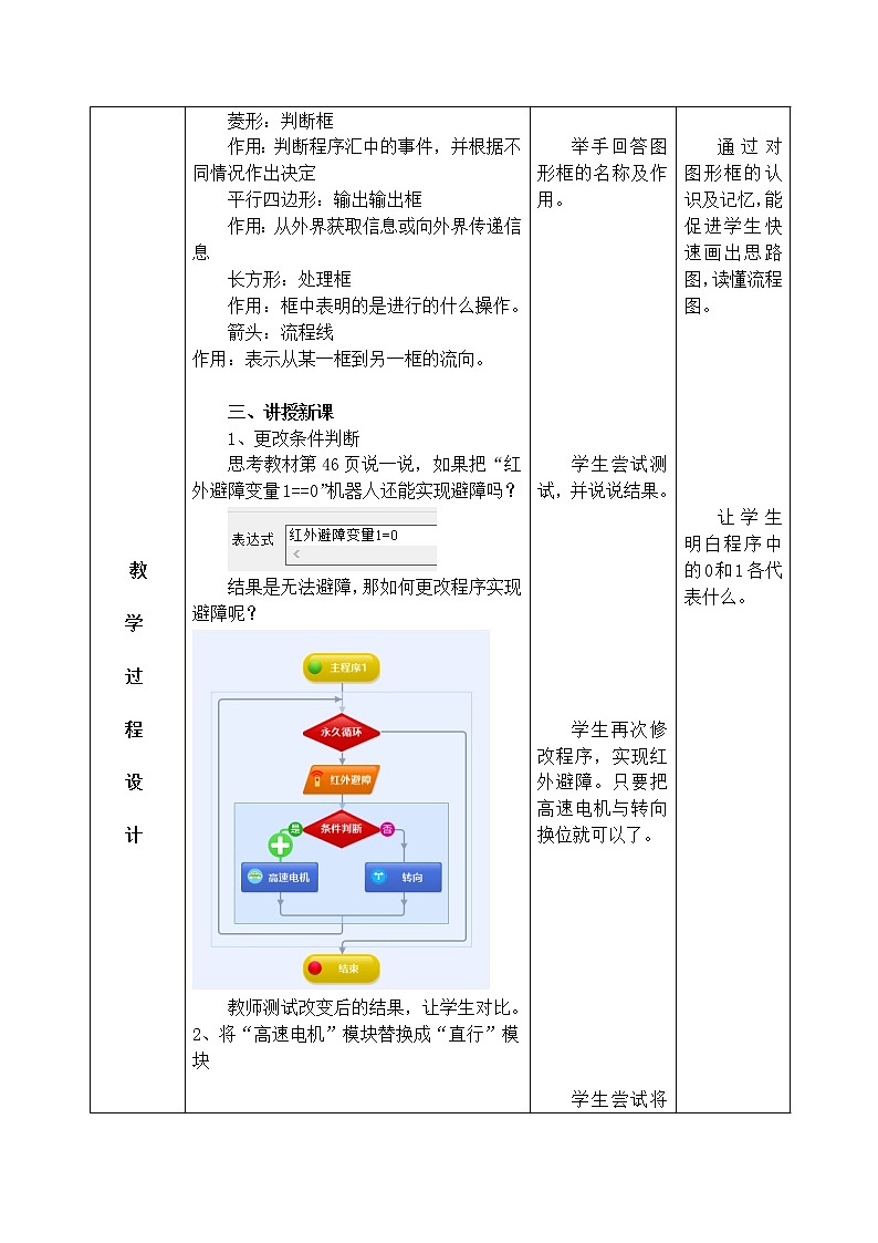 信息技术粤教版B版五年级（第三册）下册《第5课自动避障机器人》第二课时教案02