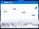 1.2应用物联网（课件）六年级上册信息技术川教版