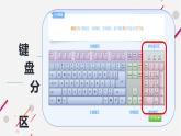 《键盘中的数字》 课件