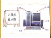 2.认识计算机课件