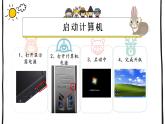 4.认识Windows课件
