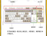 6.认识键盘课件