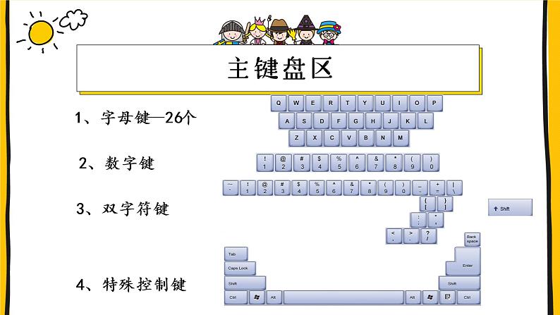 6.认识键盘课件06