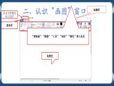 第四课 画图软件初体验 课件+视频