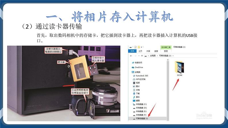 整理素材便利用 课件第5页