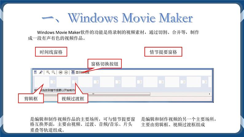 第八课 组接镜头串主题 课件06