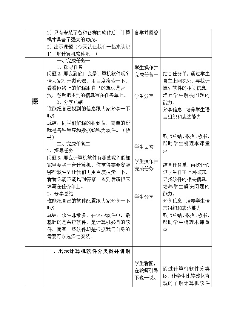 第2课《计算机软件》教案第2页