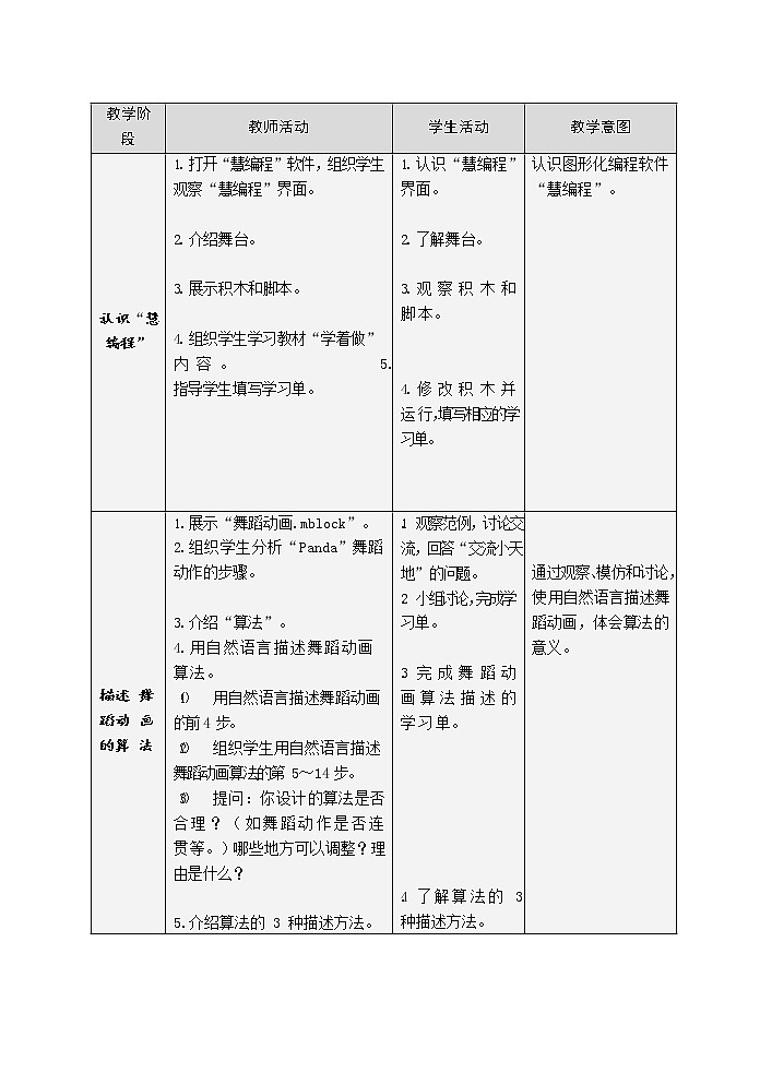 第一单元 活动一 设计制作舞蹈动画 教案（2课时，表格式）03