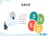河大版第三单元第4阶段《调查报告》课件+教案