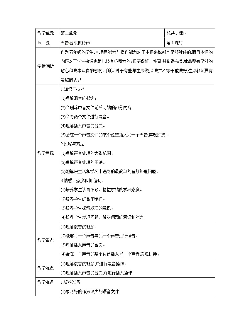 电子工业版(安徽)五下 第6课 声音合成做铃声 教案第1页