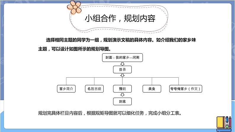 河南大学版信息技术 四上 第6课 展示活动大比拼 课件05