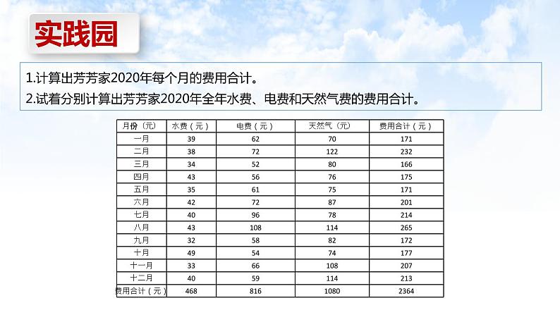 河南大学版信息技术三下 第11课 消费统计小管家 课件06