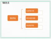 新川教版 第二單元 第3節(jié) 智能生活 課件+配套微課