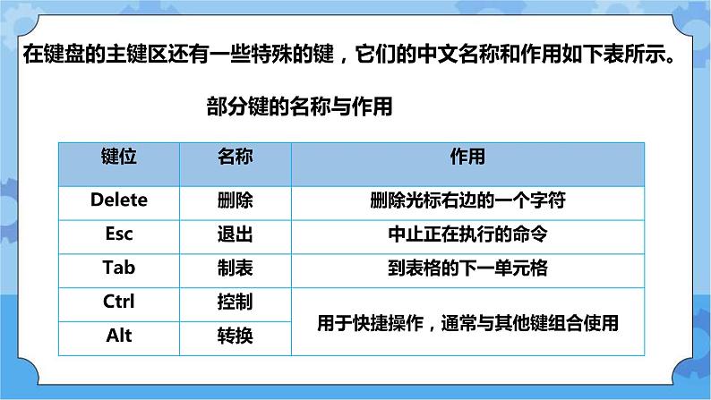 第6课争当打字小能手三年级下册信息技术粤教版（B版） 课件+教案04