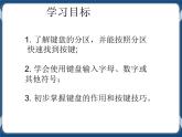 第4课 走进键盘大家庭课件+教案