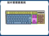 第4课 走进键盘大家庭课件+教案