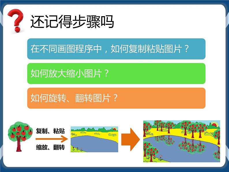 第7课《童话故事配画（综合任务）》课件+教案+图片素材03