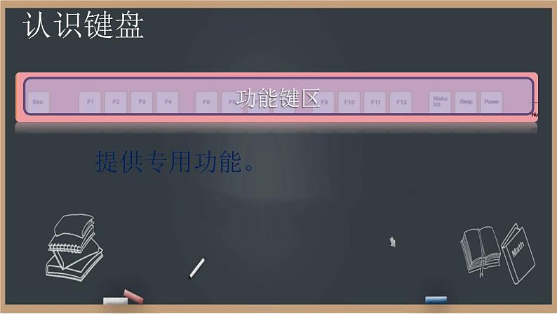 第8课 《认识键盘大家庭》 课件+教案05